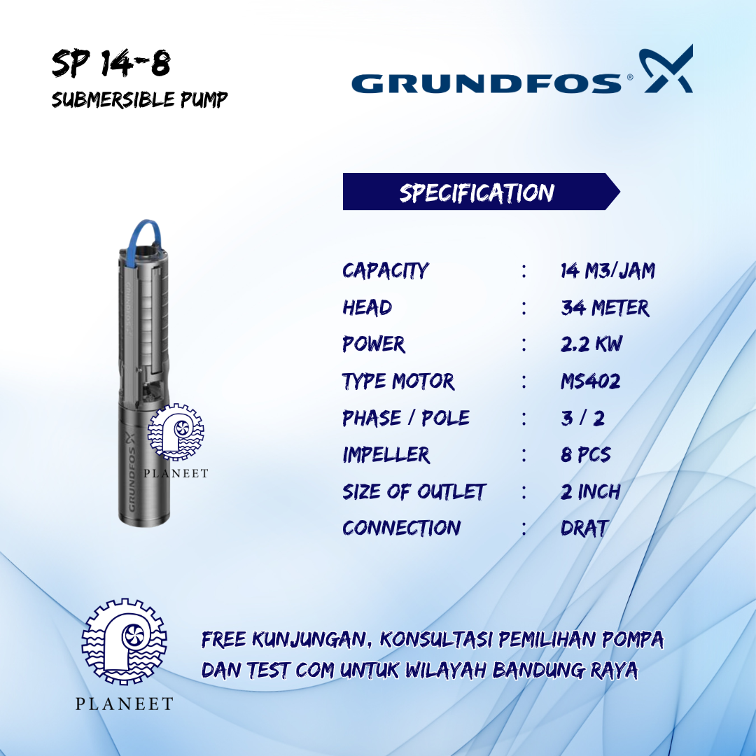 SP 14-8 3 Phase - Image 2
