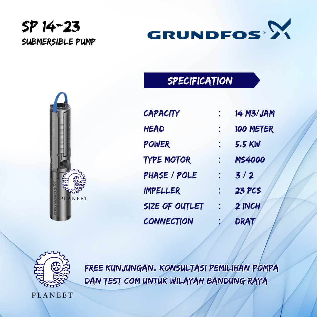 SP 14-23 3 Phase - Image 2