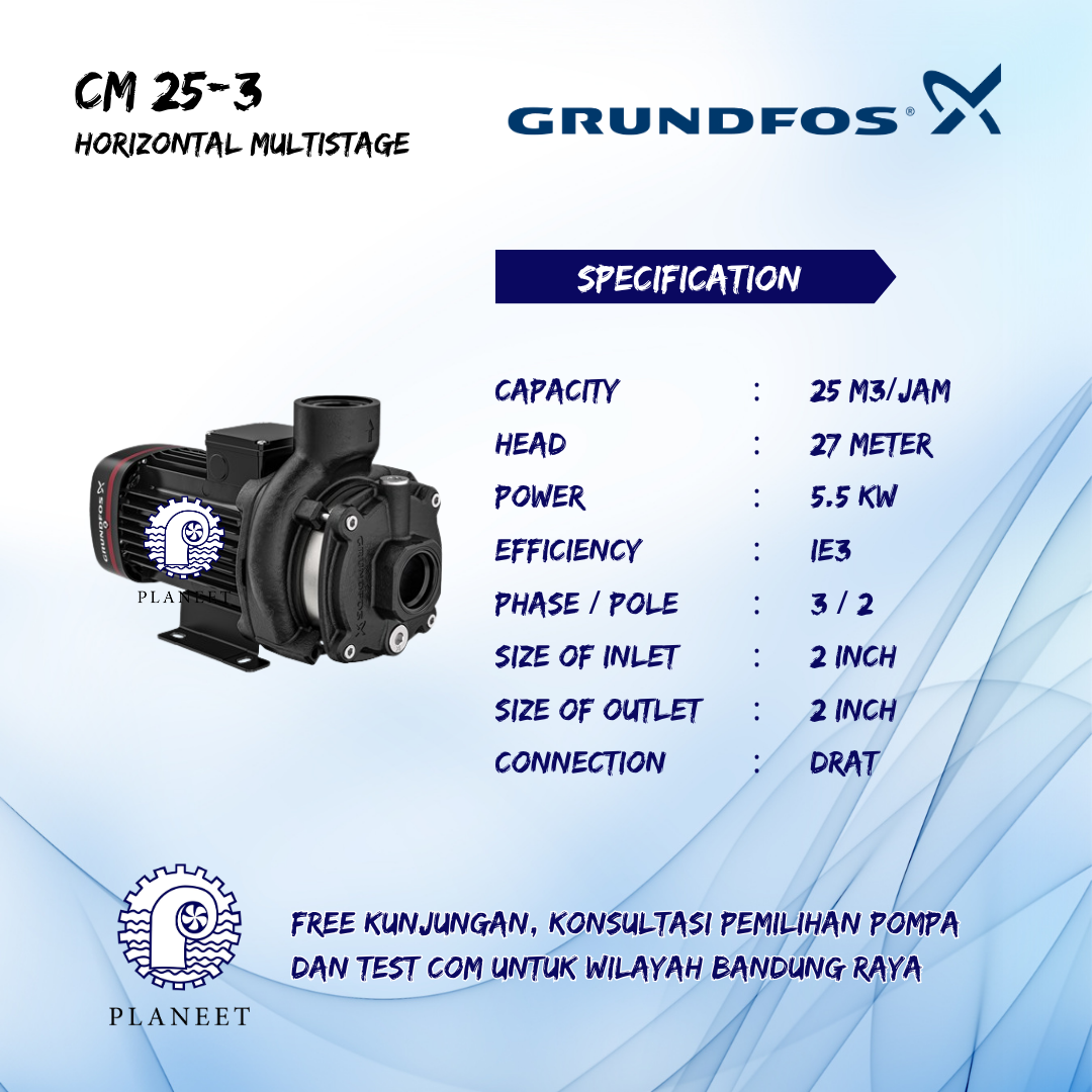 CM 25-3 - Image 2